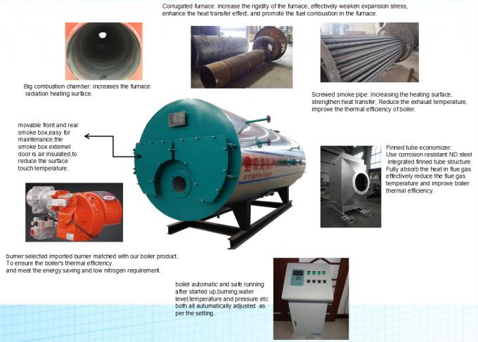 Horizontale Art industrieller Erdgas-Kessel für Textilindustrie 1-20t/H